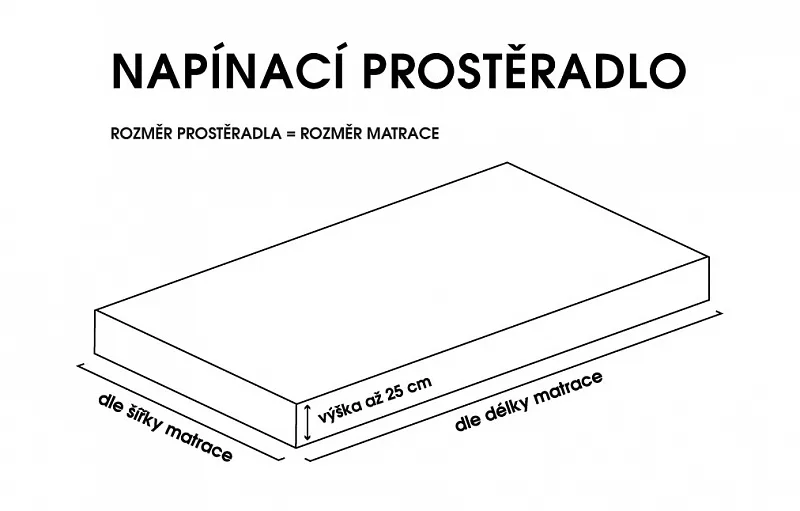 Prostěradlo Černé JERSEY STANDARD